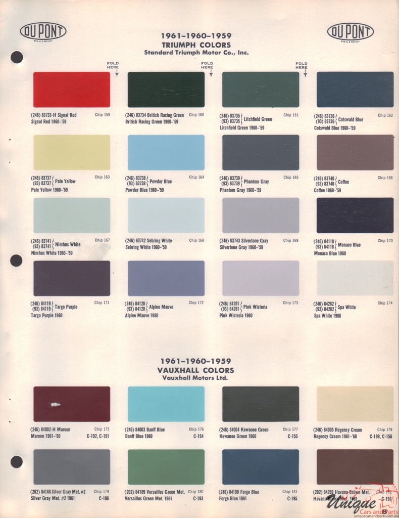 1959 - 1961 Triumph DuPont Paint Charts